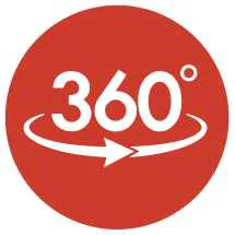 360°-Video