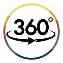 360°-Video